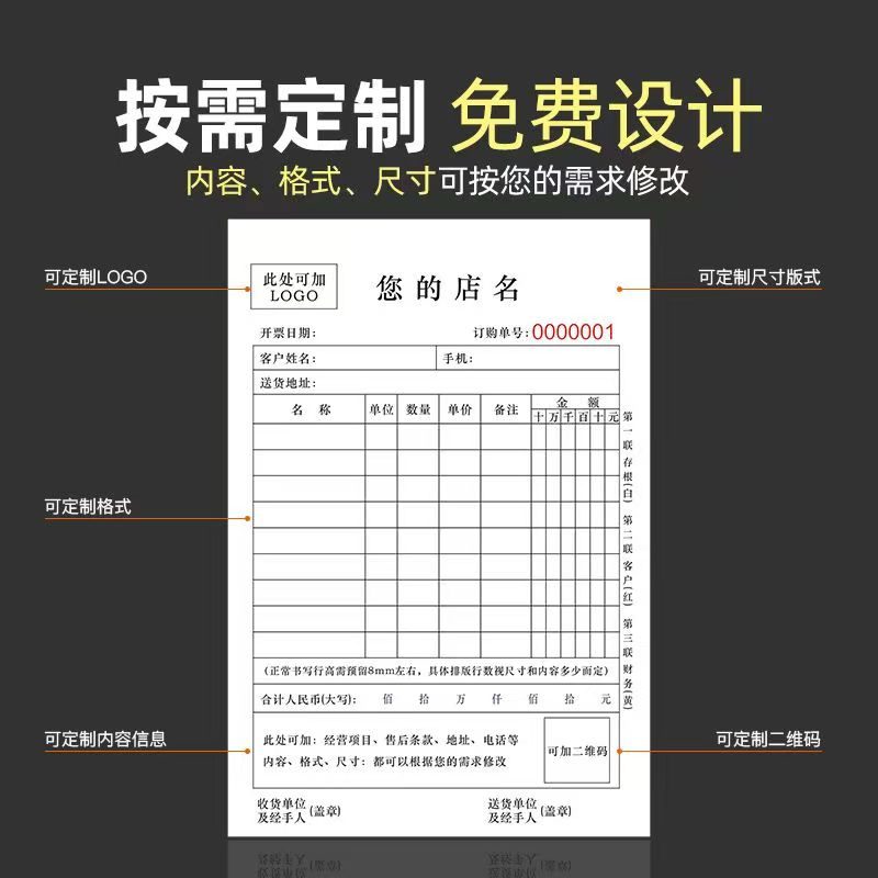 按需定制